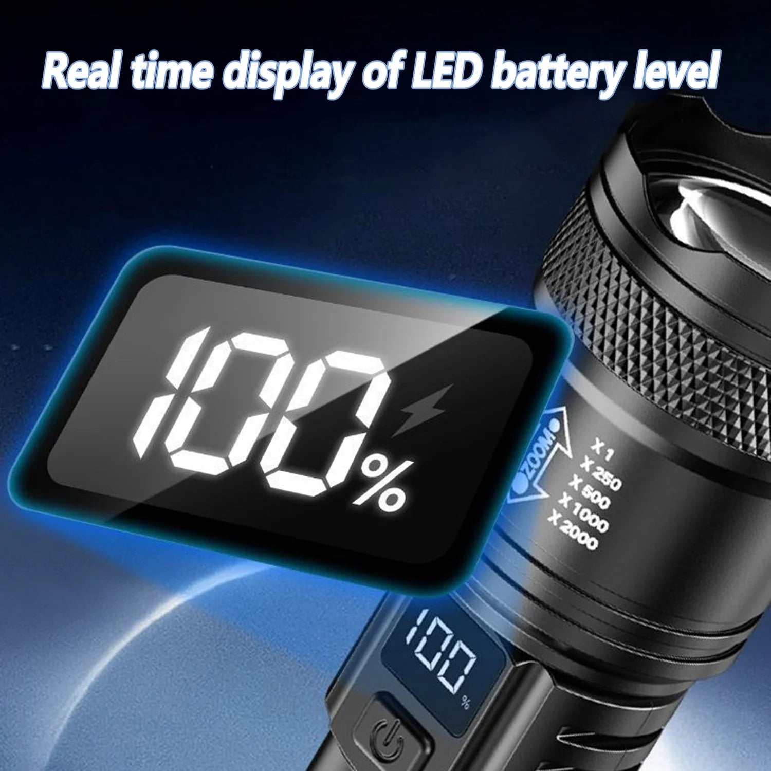Ultra Bright LED Flashlight 2000LM Type-C Rechargeable Long Range Zoom Tactical Torch Outdoor Emergency Camping Fishing Lantern